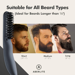 Aberlite EDC diseño compacto ideal para viajar