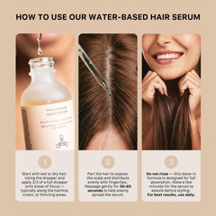 ACTIIV suero espesante para cabello, uso diario sencillo y limpio.