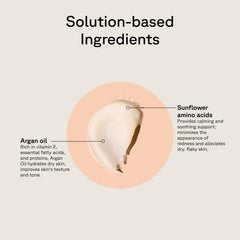 Acure Crema Diurna Uso Diario Piel Sensible, apoyo a la barrera.
