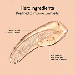 Acure Zombie Cell Minimizador de poros para piel grasa y tono parejo.