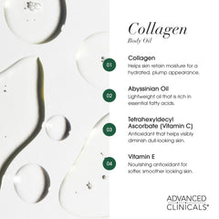 Advanced Clinicals Aceite de Colágeno, textura ligera; piel suave y luminosa.