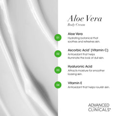 Advanced Clinicals loción con Vitamina E para protección antioxidante
