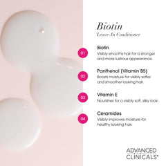 Advanced Clinicals Hair Spray bottle label highlights color-safe hydration for damaged hair.