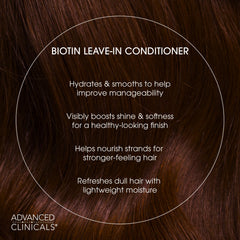 Advanced Clinicals Hair Spray texture on hair reveals smooth, light finish.