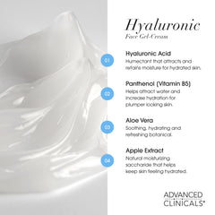 Advanced Clinicals Hyaluronic Acid Gel on neck showing hydration boost.