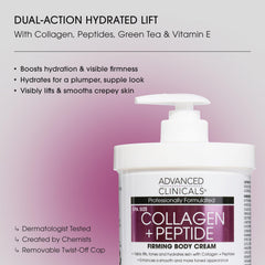 Advanced Clinicals lotion corporelle acide hyaluronique en bouteille, hydratation durable.