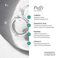 Advanced Clinicals Puffy Eye Serum ingredients caffeine peptides hyaluronic acid for hydration
