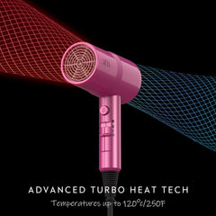 Aina tecnología iónica para secar suavemente y cabello brillante.