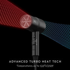 Aina tecnología de turmalina mantiene la cabellera suave y reduce estática.