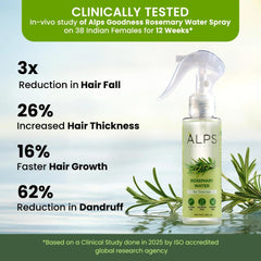 Alps Goodness romero brillo-natural: aporta luminosidad sin pesadez para el cabello.