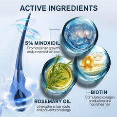 AMOADO Minoxidil Serum romero, ingrediente natural para el cuero cabelludo