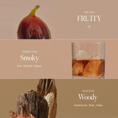 ANILLO Fig Whisky Oil aroma amaderado con notas de higo para una experiencia sensorial.