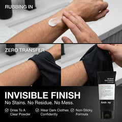 Anthony No Sweat underarm-application targets delicate skin with focused protection