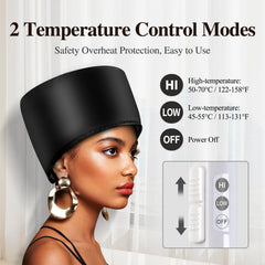 Protección de corte a 65°C en la gorra termica de aopow.
