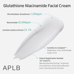 APLB LIPO GLUTA NIAC CEN etiqueta resalta ingredientes clave para el cuidado diario.