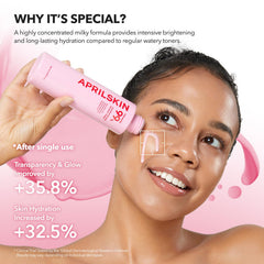 APRILSKIN Toner con TXA de alta pureza aporta luminosidad y claridad en la piel.