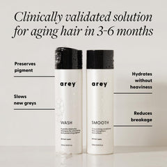 Arey Shower Duo: bouteille conditionneur offrant hydratation et coiffage facile