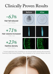 AROMATICA rosemary decoction extract close up reveals botanical richness for hair care