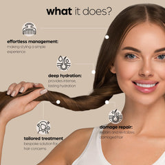 Artnaturals Aplicación: gotero facilita la distribución en el cabello.