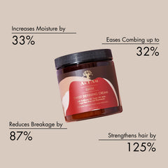 As I Am Twist Defining Cream, etiqueta del producto visible para uso rápido.