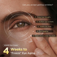 Aplicación diaria de ASAMO Crema de Ojos, enfoque en el contorno ocular.
