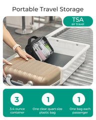 BAGSMART bolsa transparente con doble cremallera facilita acceso rápido