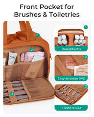 BAGSMART estuche acolchado Taslan, sensación suave y ligero para viajar