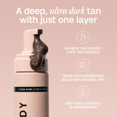 Bali Body Ultra Dark; fórmula hidratante con manzanilla y café