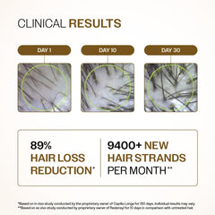 Bare Anatomy Serum refuerza la fibra capilar con Baicapil y Capilia Longa