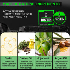Ingrédients Argan et autres actifs dans le baume barbe First Melody.