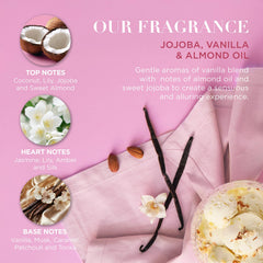 Baylis & Harding crema manos y cuerpo para hidratación diaria suave