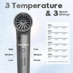 BEAUTURAL secador de pelo, controles de temperatura y velocidad para estilo personalizado.