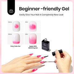 Beetles Blooming Gel para difuminar colores en acuarela.