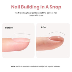 Beetles Builder Gel, sistema de tres pasos para uñas listas