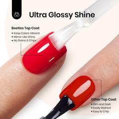 Beetles Gel Top: capa superior con brillo prolongado para uñas.