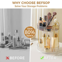 BEFSOP organizador para cosméticos, skincare y perfumes en dos niveles.
