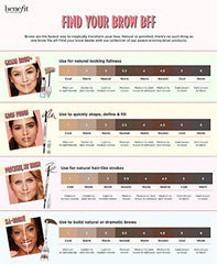 Benefit lapiz cejas duracion 12 horas y resistencia al agua