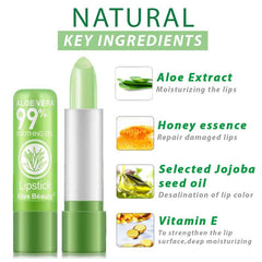Labial BestLand cambia a rosa según pH y temperatura.