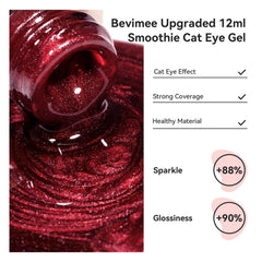 Bevimee gel Cat Eye magnet, primer plano del imán para crear efectos variados.