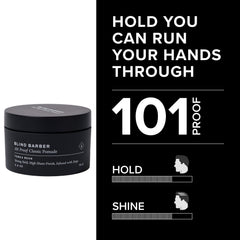 Aplicación con dedos de Blind Barber 101 Proof para control flexible.