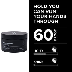 Cabello con brillo medio tras aplicar Blind Barber 60 Proof.