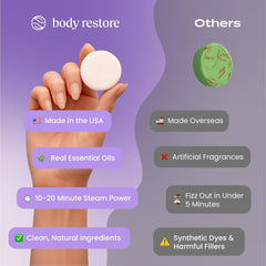 Body Restore bombas ducha lavanda, experiencia de lujo en el baño diario.