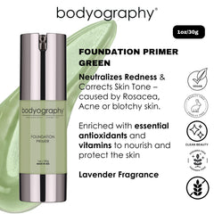 Aplicación suave de Bodyography primer verde difumina poros y líneas finas.