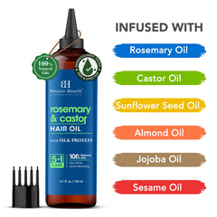 Botanic Hearth aceite capilar cuentagotas para aplicación precisa.