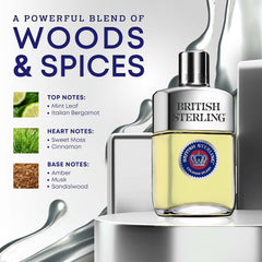 British Sterling de Dana, primer plano del frasco, look sofisticado para el día.