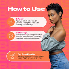 Bronner Bros Doble Potencia Super Gro: puntas abiertas reducidas con tratamiento concentrado.