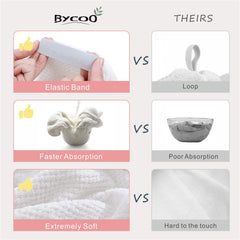 BYCOO turban microfibre anti-frisottis aide à lisser les mèches.