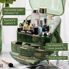 CANITORON Organizador de skincare de gran capacidad para organizar lociones y perfumes