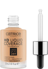 Catrice HD Liquid Coverage con gotero para una aplicación precisa y limpia