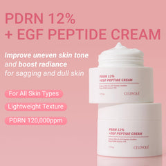 Textura satinada de CELDYQUE PDRN EGF para piel suave.